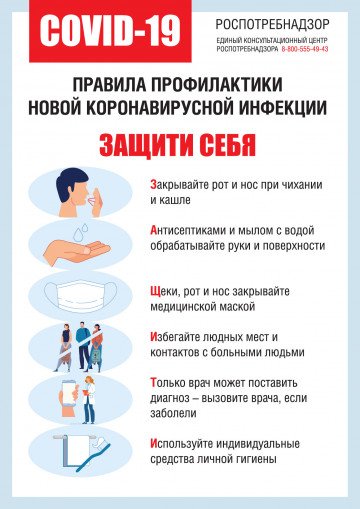 Правила профилактики новой коронавирусной инфекции.